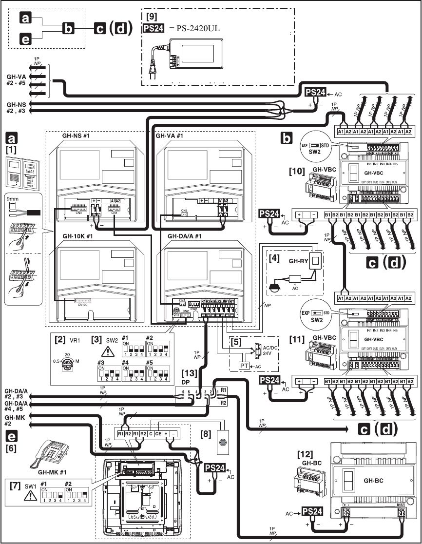 BEDRADING - Standaardsysteem - Deel 3