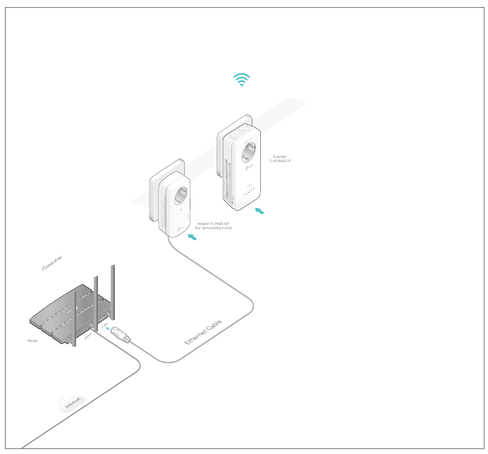 Plug and Play - Stap 1