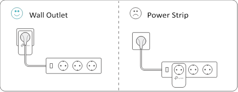 Reset - Stap 2
