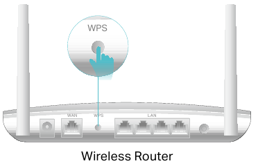 Wi-Fi Clone - Stap 2