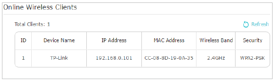 Draadloze clients