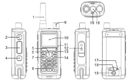 RADIO OVERVIEW