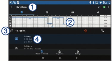 Overzicht van de Garmin eLog app