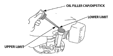 Oliepeilcontrole