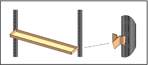 Het plankblad installeren - Stap 2