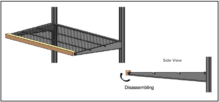 De afwerking voor draadplanken installeren - Stap 2