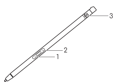 Oplaadbare actieve stylus