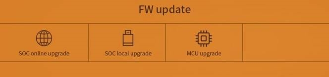 Inleiding firmware-upgrades