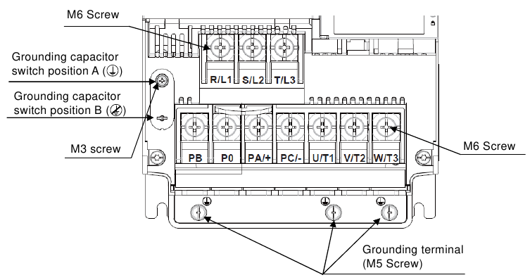 Voedingscircuit en stuurstroomcircuitklemmenblokken