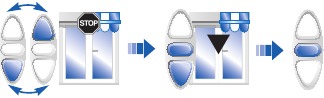 Eindgrensaanpassing - Stap 1