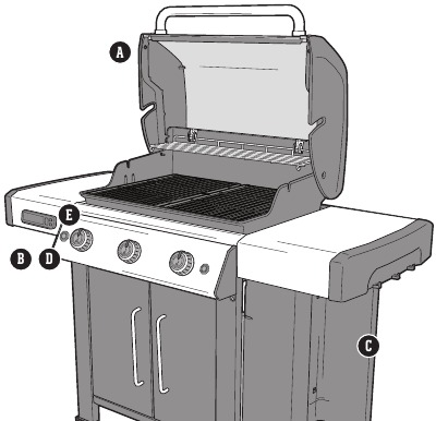 Elektronisch ontstekingssysteem gebruiken om een grill aan te steken