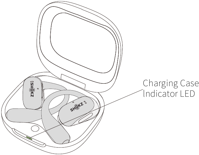 Indicatielampje oplaadcase - Deel 1