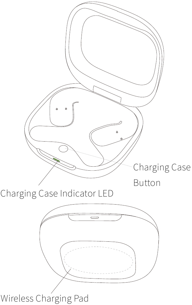 Overzicht oplaadcase