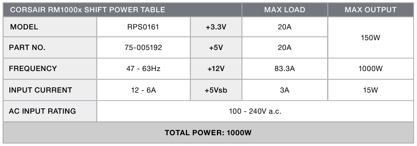RM1000x SHIFT-afmetingen