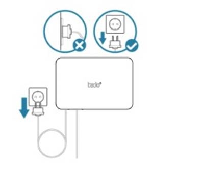 Schakel de netspanning uit
