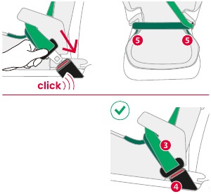 Kinderzitje vastzetten (zonder ISOFIX) - Zitplaats selecteren