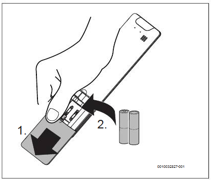 De batterijen vervangen