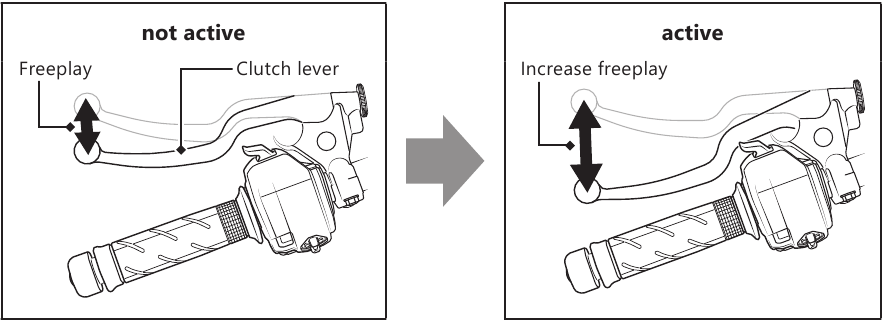 Het Honda E-Clutch systeem starten - Stap 2