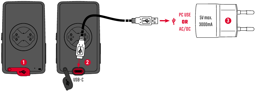 OPLADEN
