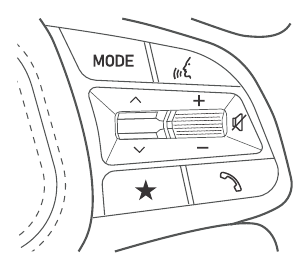 Audiobediening