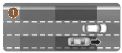 BLIND-SPOT COLLISION-AVOIDANCE ASSIST (BCA) - Stap 1