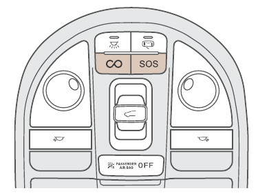 GENESIS CONNECTED SERVICES