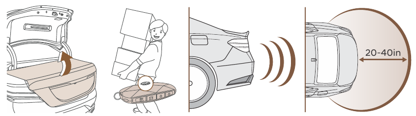 HANDSFREE SMART TRUNK
