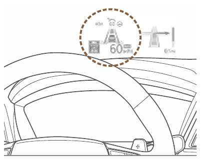 HEAD-UP DISPLAY - Stap 1