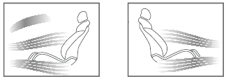 Modusselectie