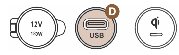 USB-POORTEN