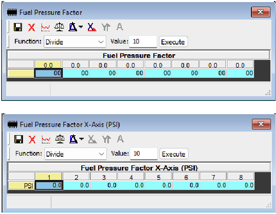 Brandstofdruk Compensatie Factor