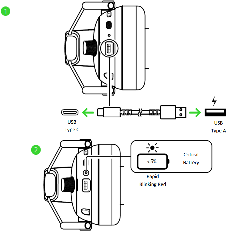 Je headset opladen