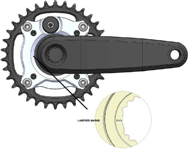 Correcte positie van de crankarm