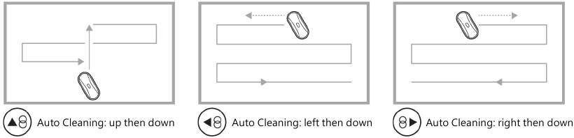 Afstandsbediening en app-bediening