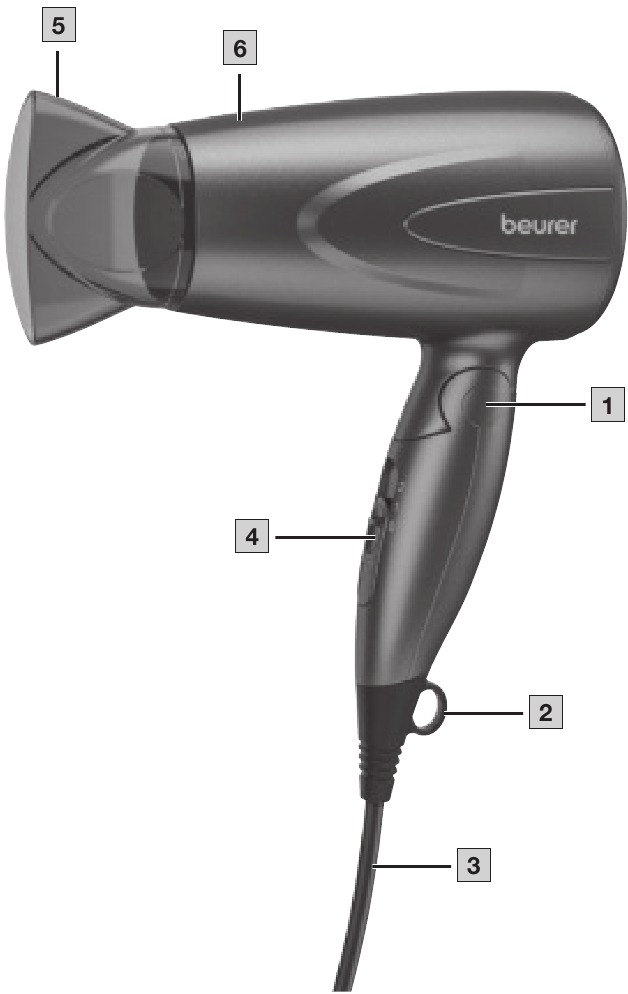 PRODUCTBESCHRIJVING