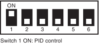 PID-regeling