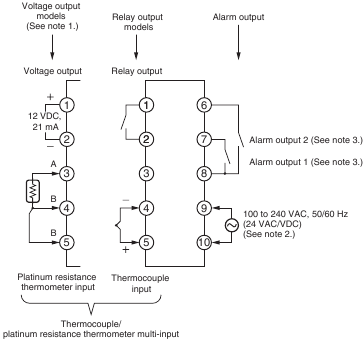 Extern aansluitschema