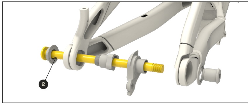 SERVICEKITS - Stap 7