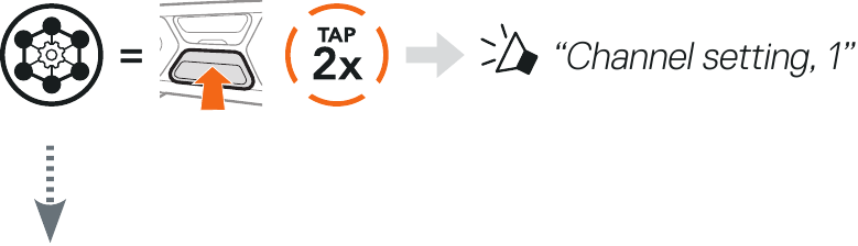 KANAALINSTELLING - Stap 1