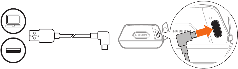 HET COMMUNICATIESYSTEEM OPLADEN