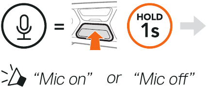 MICROFOON IN- EN UITSCHAKELEN