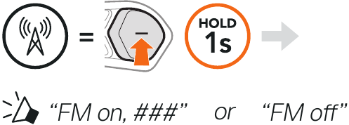 FM-RADIO - FM-radio aan en uit