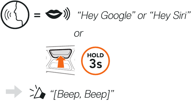 SIRI EN GOOGLE ASSISTANT
