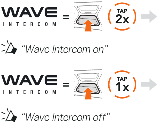 Wave Intercom aan en uit