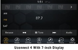 Uconnect 4 met 7-inch display