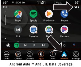 Android Auto