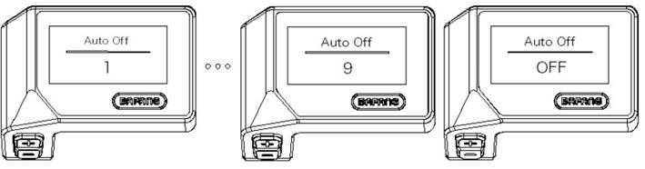 Automatisch uitschakelprogramma systeem