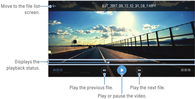 Overzicht van het videobediengsmenu