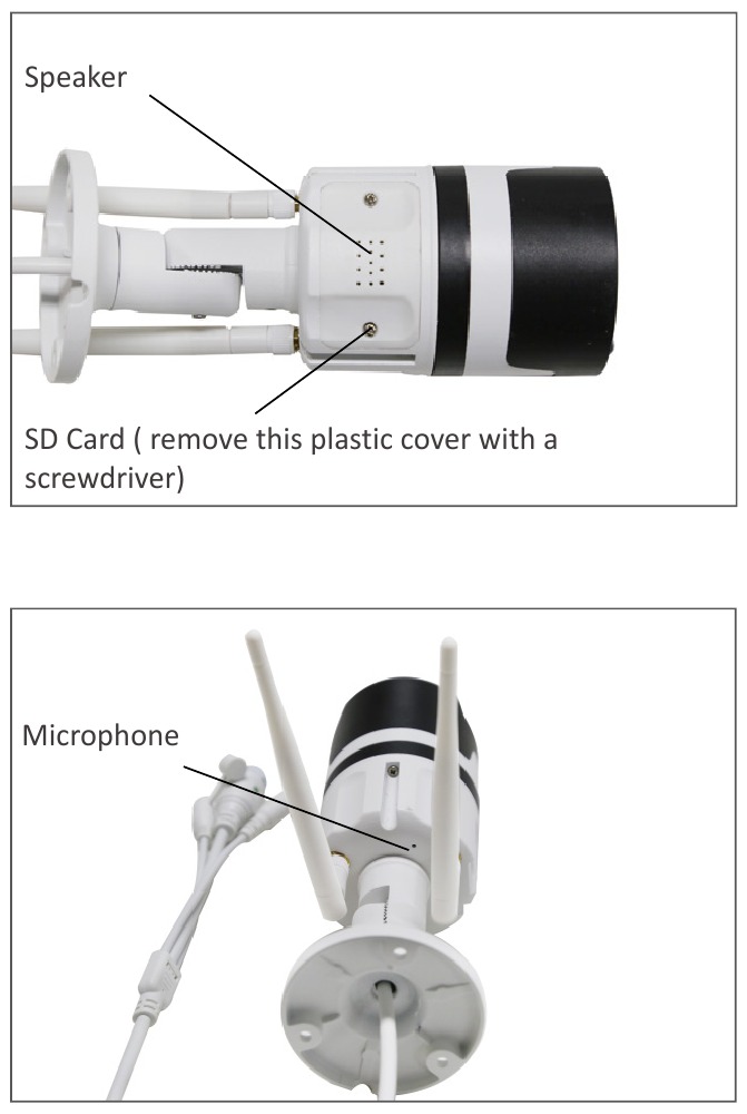 Camera-alarmsysteem - Stap 1