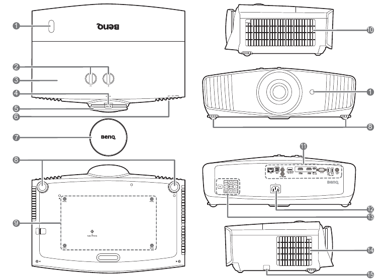 Buitenkant van de projector